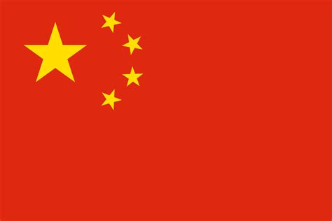中國國旗五星代表什麼